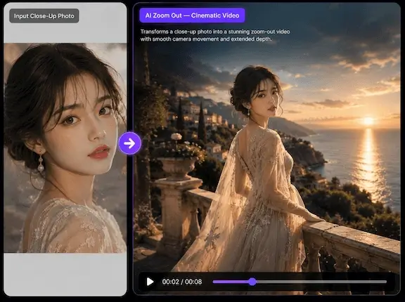 Guide videos with reference images